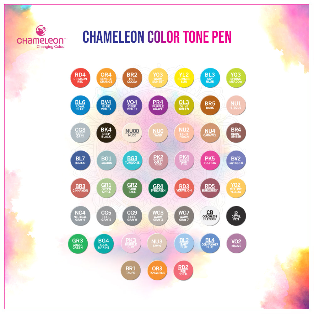 Chameleon Tone Pen