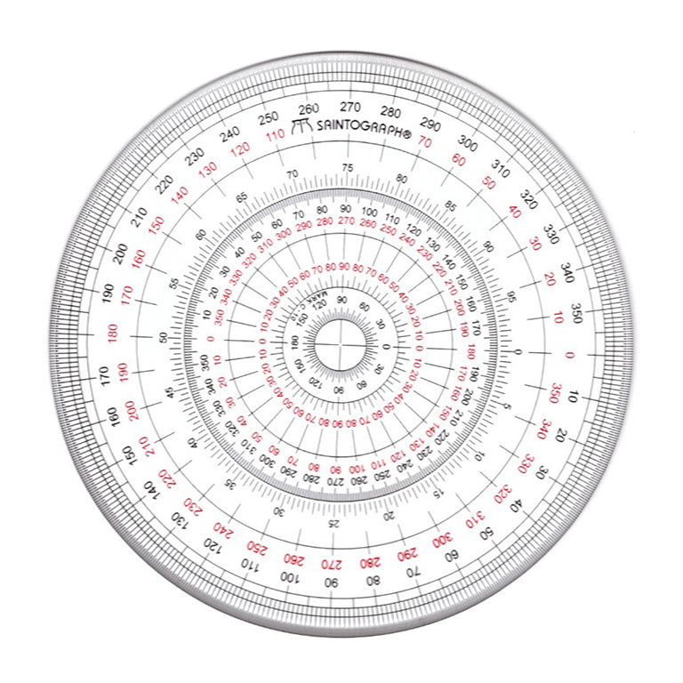 Saintograph Protector
